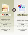 A comparison of Tix&Mix premium magnetic wooden magic box and other brands in the market.