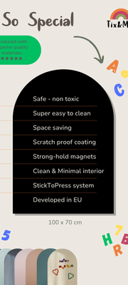 An infographic highlighting the features of Tix&Mix magnetic wall decals.