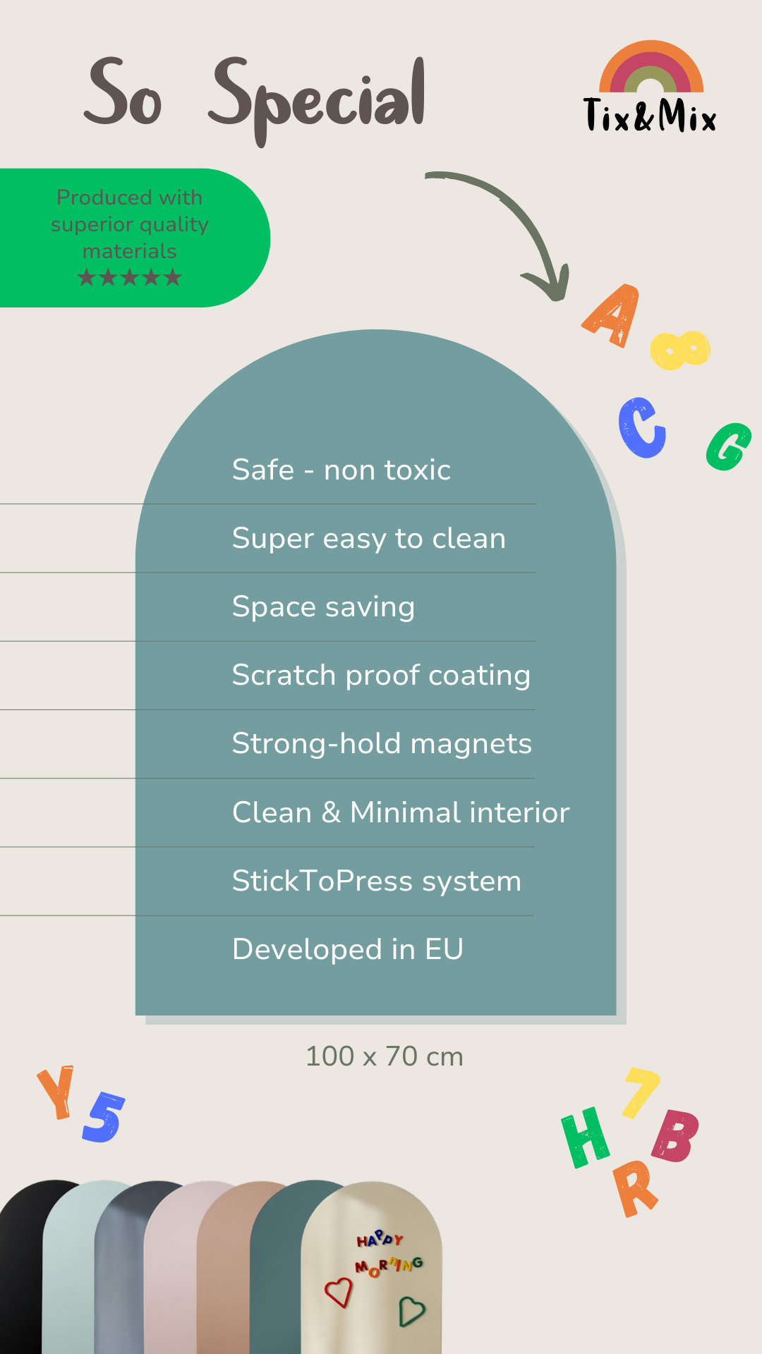 An infographic highlighting the features and benefits of Tix&Mix magnetic wall decal for kids.