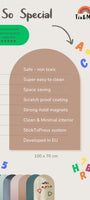 An infographic that showcase the features of Tix&Mix magnetic wall decal.