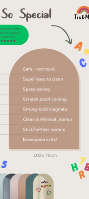 An infographic that showcase the features of Tix&Mix magnetic wall decal.