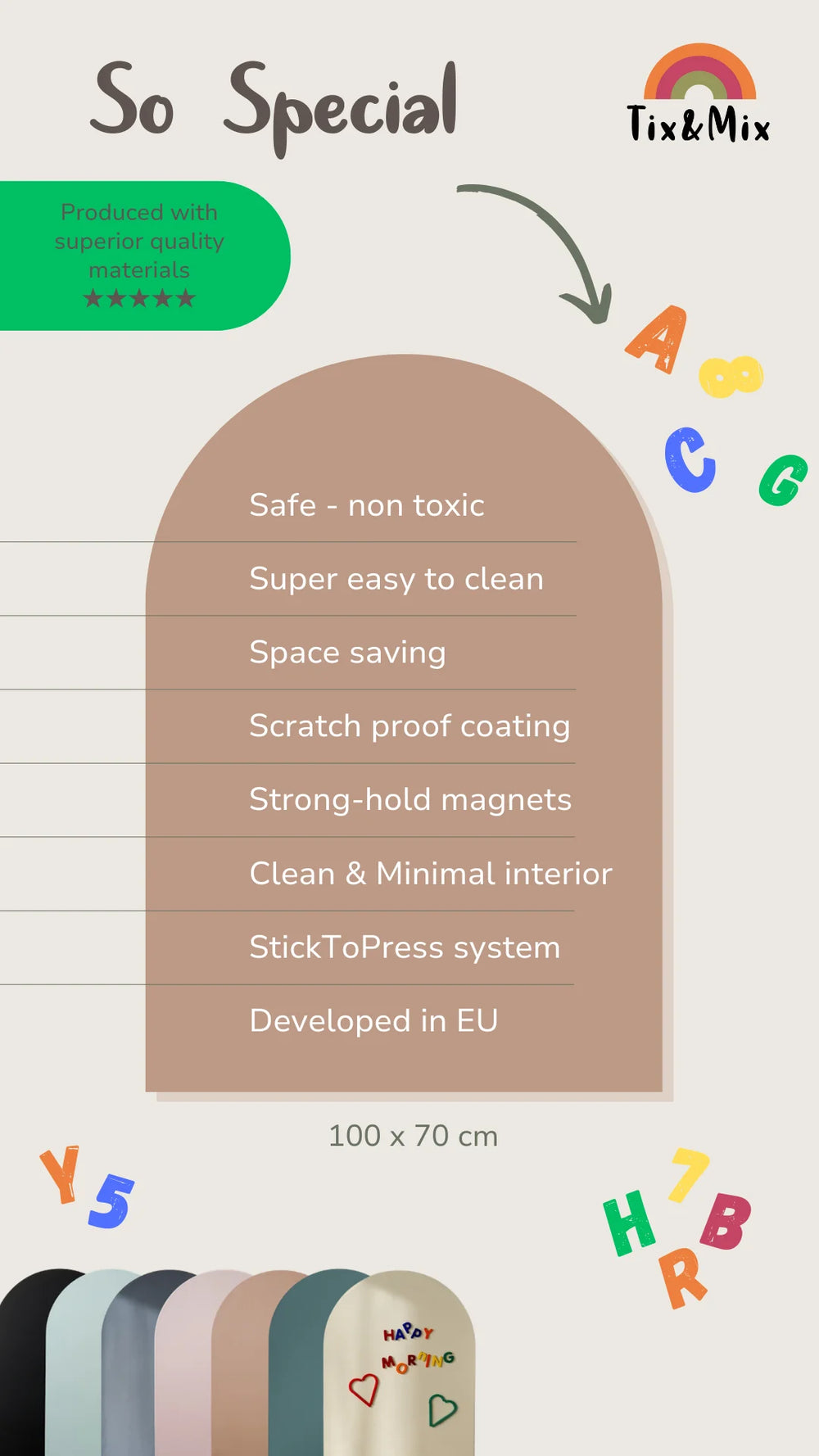An infographic that showcase the features of Tix&Mix magnetic wall decal.