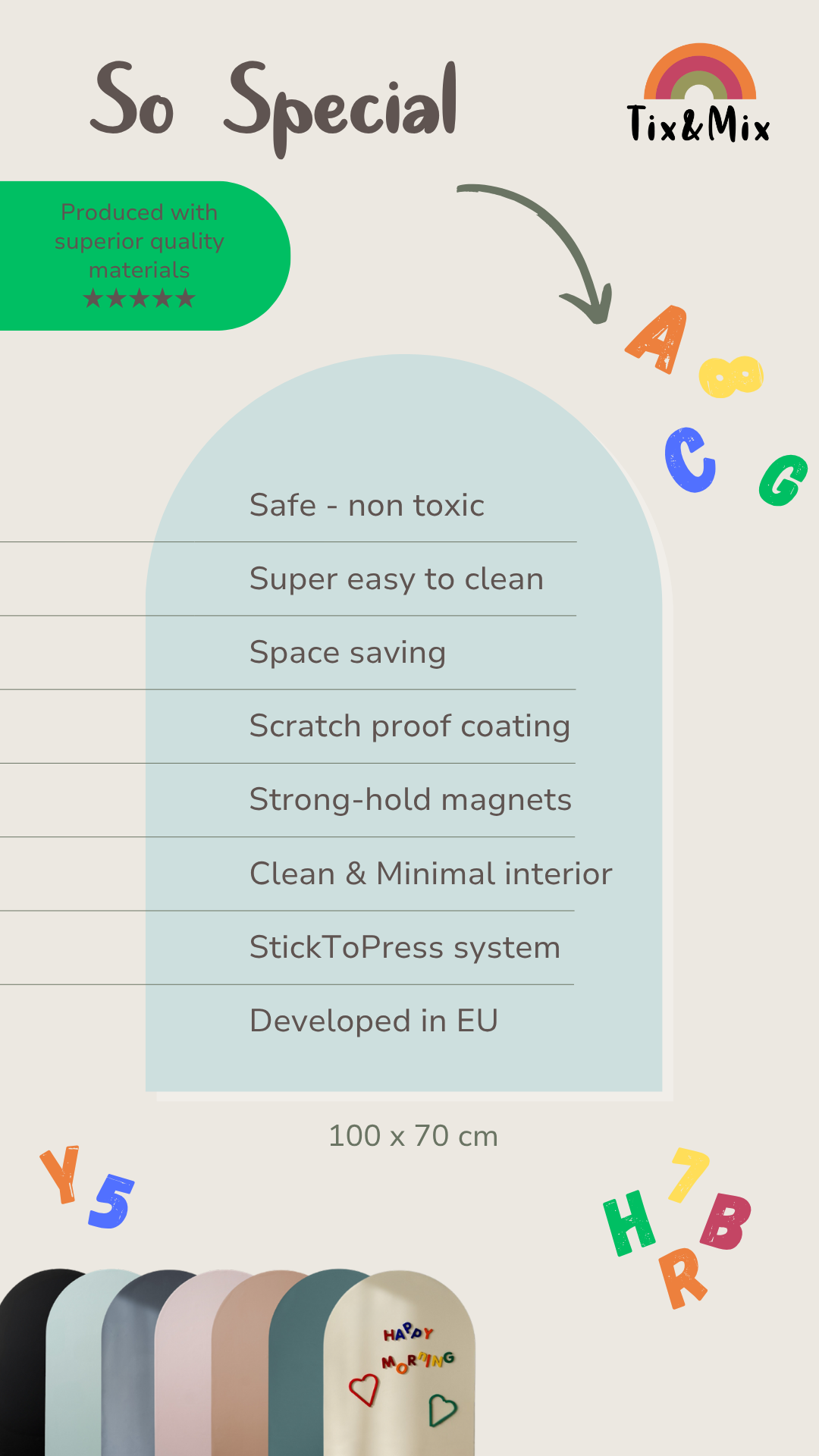 An infographic showcasing the features of Tix&Mix magnetic wall decal.