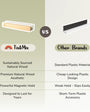 A detailed comparison of Tix&Mix premium wooden magnetic treasure shelf compared to other brands in the market.