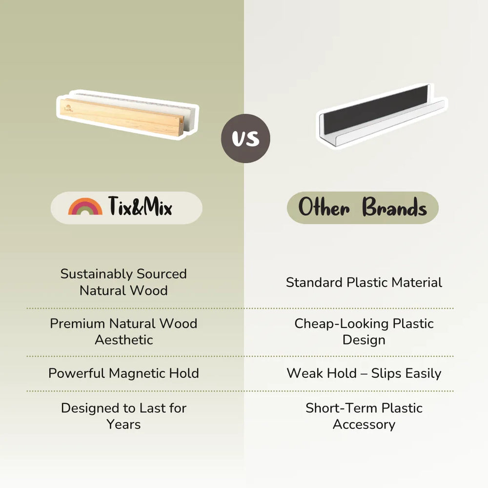 A detailed comparison of Tix&Mix premium wooden magnetic treasure shelf compared to other brands in the market.