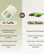 A comparison of Tix&Mix colorful crayons and other brands that sell the same product.
