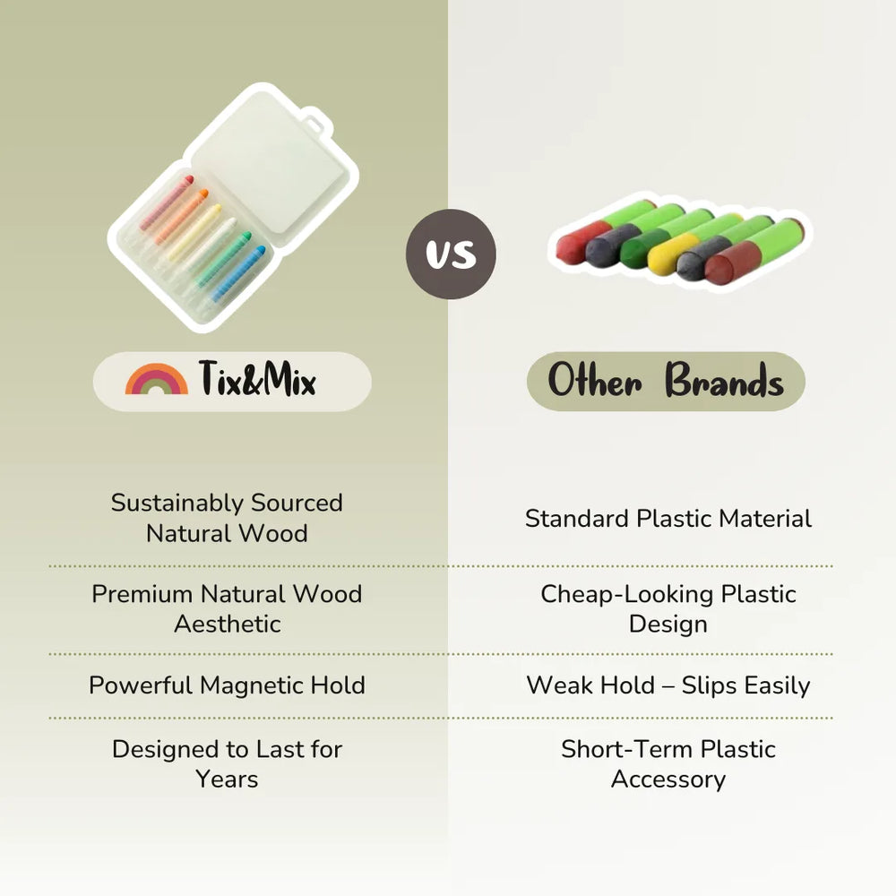 A comparison of Tix&Mix colorful crayons and other brands that sell the same product.