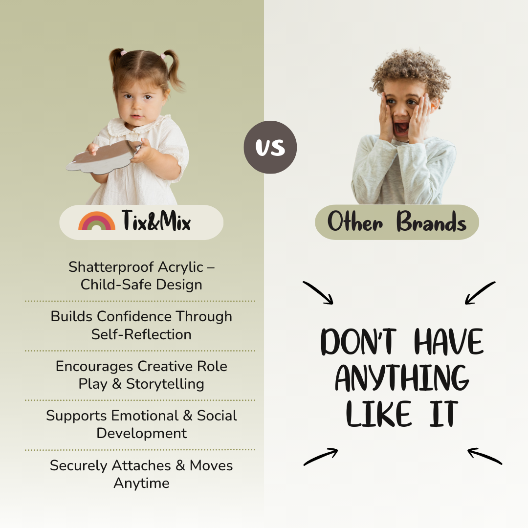 A comparison image showing Tix&Mix shatterproof acrylic child-safe magnetic wall decal that builds confidence and supports creative play versus other brands with no similar features.
