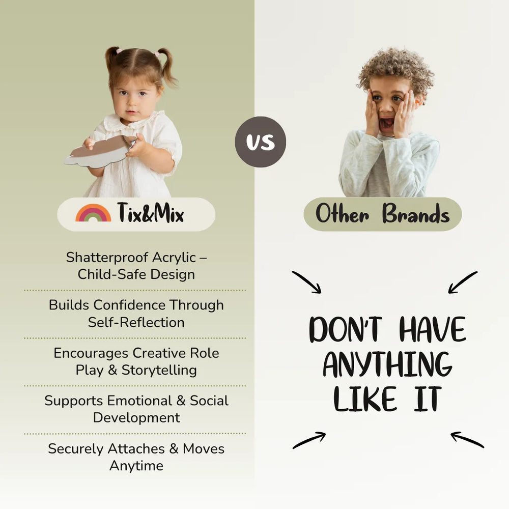 A quick comparison of Tix&Mix magnetic mirror and other brands in the market.